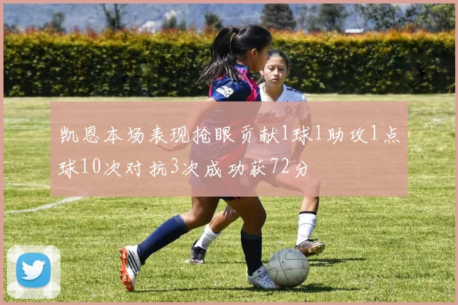 凯恩本场表现抢眼贡献1球1助攻1点球10次对抗3次成功获72分